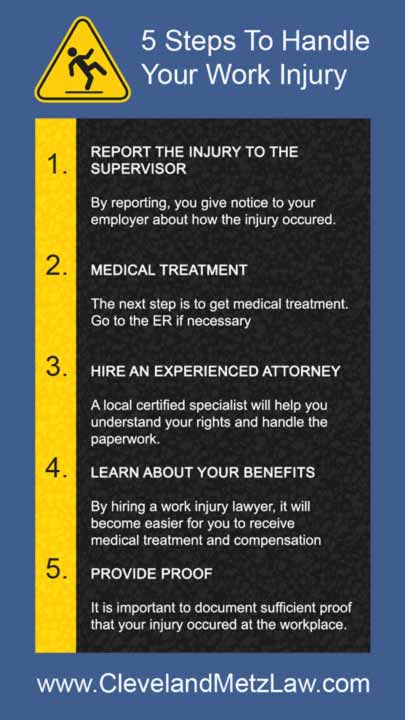 5 steps to handle your work injury